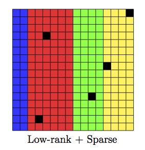eriegler_phase.png