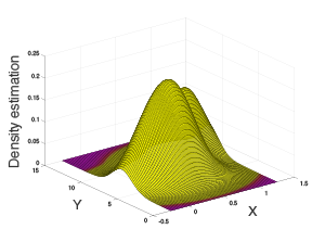 guelr_inf_measures.png