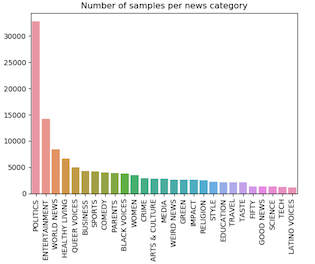 pdmytro_example_news.png
