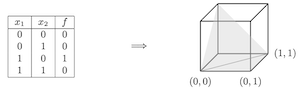 yanizhang_boolean.png
